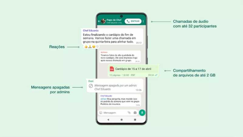 Brasil - WhatsApp anuncia ferramenta que pode agregar grupos com milhares de pessoas, mas só depois das eleições • Portal Guaíra